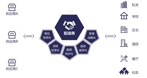 年?duì)I業(yè)超1億，日服務(wù)300+企業(yè)客戶 廣盛的數(shù)字化內(nèi)容制作崛起之路